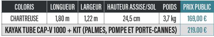Kayak tube cap - V 1000