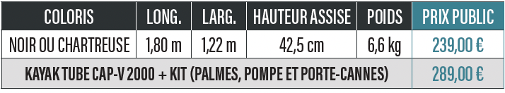 kayak tube cap - v 2000