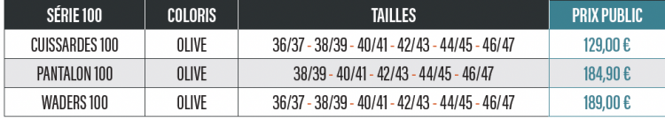 Waders 100 Waders 100