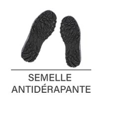 Semelles anti-dérapante chaussures Drone