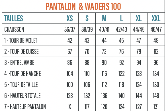 Waders 100 Waders 100