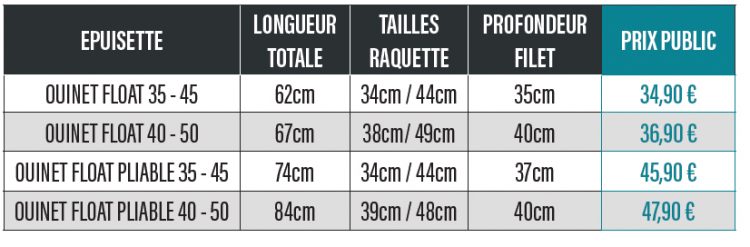Epuisette Ouinet float & Ouinet float pliable