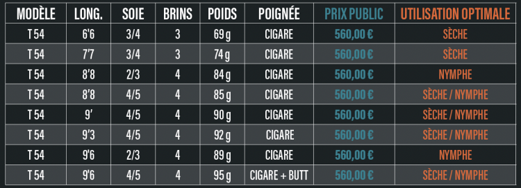 Capture decran 2025 11 14 a 18.17.54