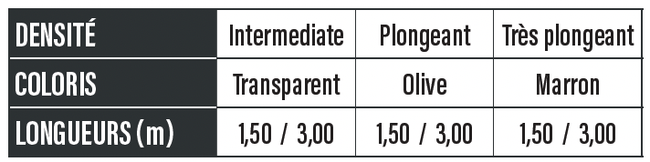 Polyeaders Polyleaders Mouches Devaux