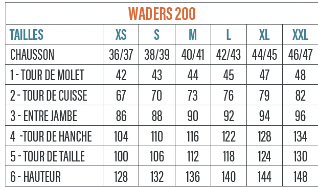 tailles waders200 Waders 200 Mouches Devaux