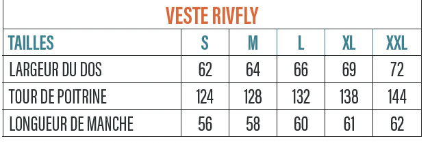 Veste Rivfly Veste Rivfly