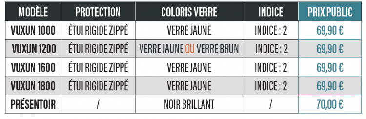 Lunettes polarisantes Vuxun série 1000 Mouches Devaux Lunettes polarisantes Vuxun série 1000