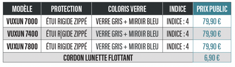 Lunettes polarisantes Vuxun série 7000 Mouches Devaux Lunettes polarisantes Vuxun série 7000