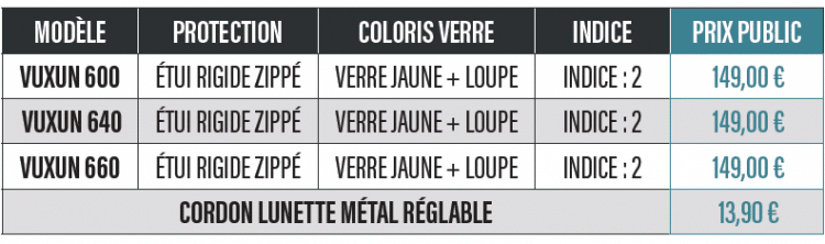 Lunettes polarisantes Vuxun série 600 Mouches Devaux Lunettes polarisantes Vuxun série 600