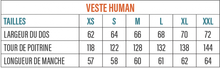 Veste Human