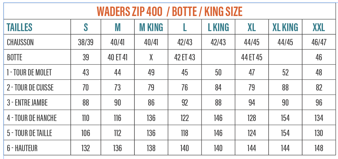 Waders Zip 400