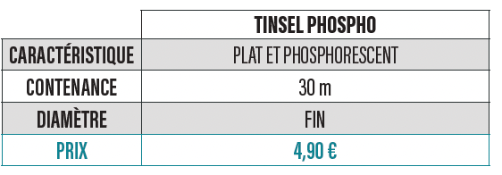 PHOSPHO