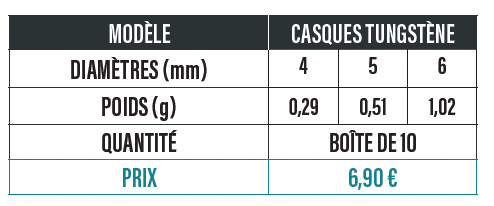 casque-tung casque tung